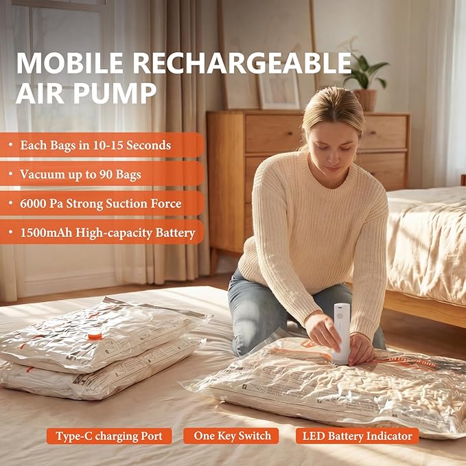 NESCCI Vacuum Bags for Travel with Rechargeable Air Pump,Carry-on Size Compression Packing Bags for Luggage and Suitcase,Space Saver for Clothes 24 Pcs Combo Travel Size
