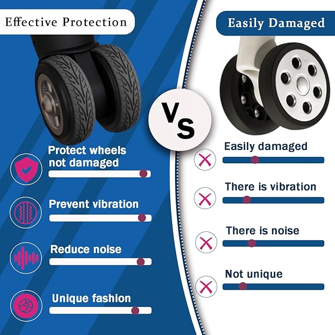 Luggage Wheel Covers Luggage Wheel Protector 8 Pcs Silent Noise Reduction Shock Absorbing Caster Cover for Carry-on Luggage with Wheels (Black)