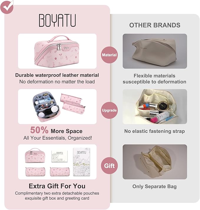 BOYATU Travel Makeup Bag Cosmetic Bags for Women: 3 Pcs Set Portable Make up Bag with Handle - PU Leather Toiletry Bags with Compartments - Makeup Organizer for Travel Essentials(L-5-Pink)