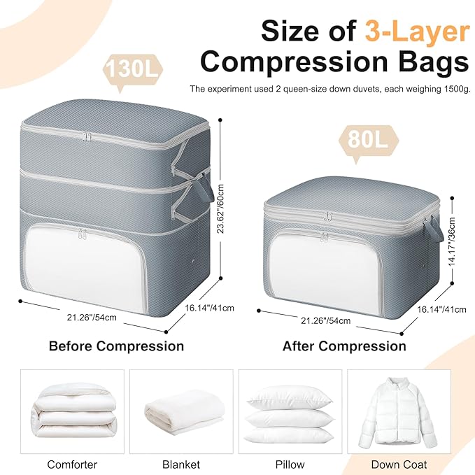 Comforter Storage Bag - 130L Blanket Storage Bags Front-opening Ultra Space Saving Self Compression Organizer, Washable Compression Bags for Storage Comforter Blanket, 2 Pack, Grey