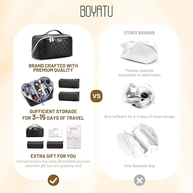 BOYATU Travel Makeup Bag Organizer: 3 Pcs Set Large Capacity Cosmetic Bags Holds 10–20 100ml Full-Size Bottles for 3–15 Day Trips - 180°Open-Flat Make up Case 3-sec touch-up - Toiletry Bag Gift women