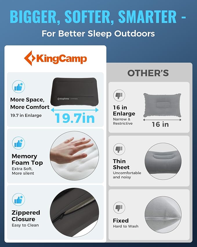 KingCamp Inflatable Pillow for Camping, Large(19.7" x 11.8") Camping Pillow, Ultra-Soft Camp Pillow with Washable Foam Cover for Home-Like Comfort, Hiking, Car, Beach, Travel