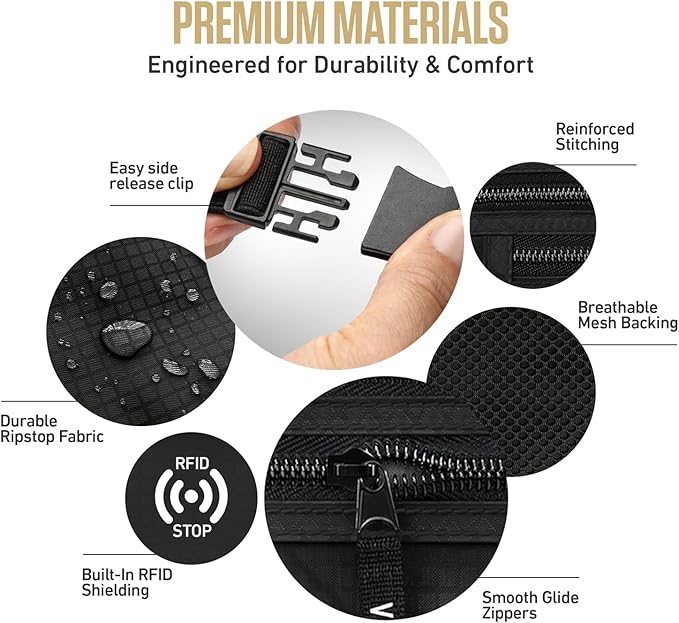 VENTURE 4TH Money Belt for Travel – Hidden Under-Clothes RFID Blocking Passport Holder & Slim Travel Wallet Pouch for Men & Women to Protect Cash, Cards & Documents (Pure Black)