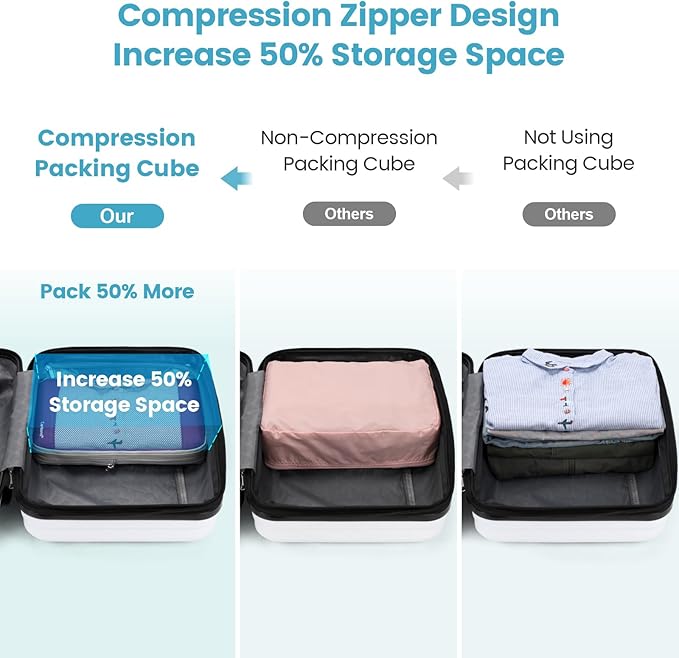 Cambond Compression Packing Cubes - 4 Set See Through Mesh Packing Cubes for Travel, Expandable Travel Essentials Packing Organizers for Carry on Suitcases with 3-in-1 Underwear Bag, Purple