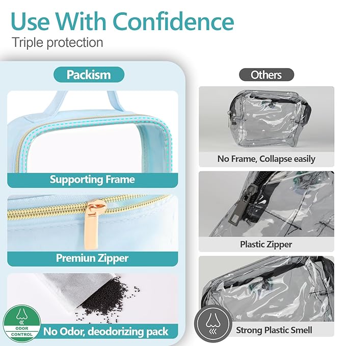 PACKISM Clear Makeup Bag Combo Pack, 1 TSA Approved Medium & Large/XL for Checked Luggage, Clear Toiletry Bag with Handle, Water-resistant Travel Essentials Organizer, Ice Blue