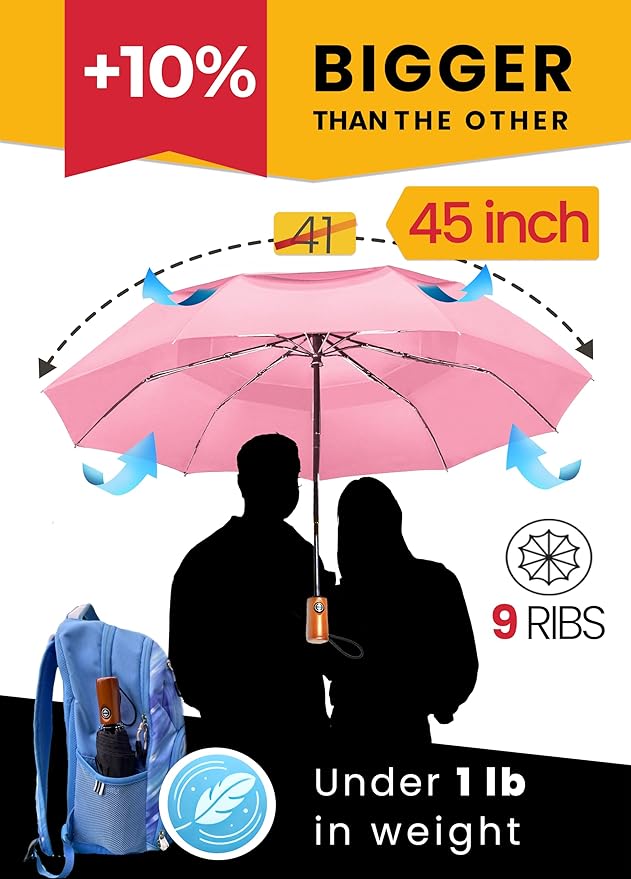 Raintrend Windproof Travel Umbrellas for Rain Automatic +10% Bigger Canopy Strong Frame Compact Folding Portable Umbrella for Women Men Backpack Purse