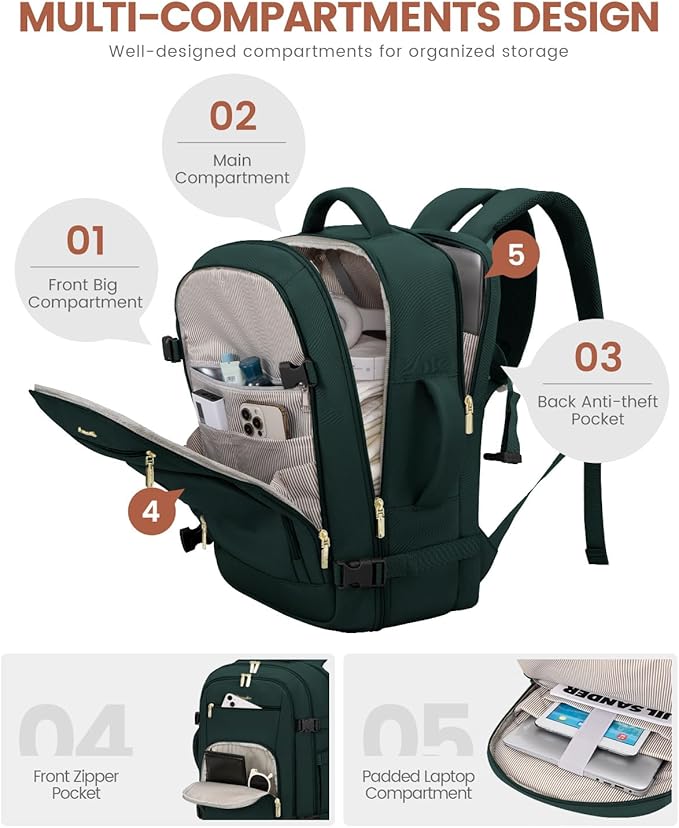 LOVEVOOK Carry On Travel Backpack For Women Flight Approved, 40L Personal Item Travel Bag for Airplanes, Business Weekender Fit 17 Inch Laptop, Waterproof Overnight Daypack with 2 Cubes