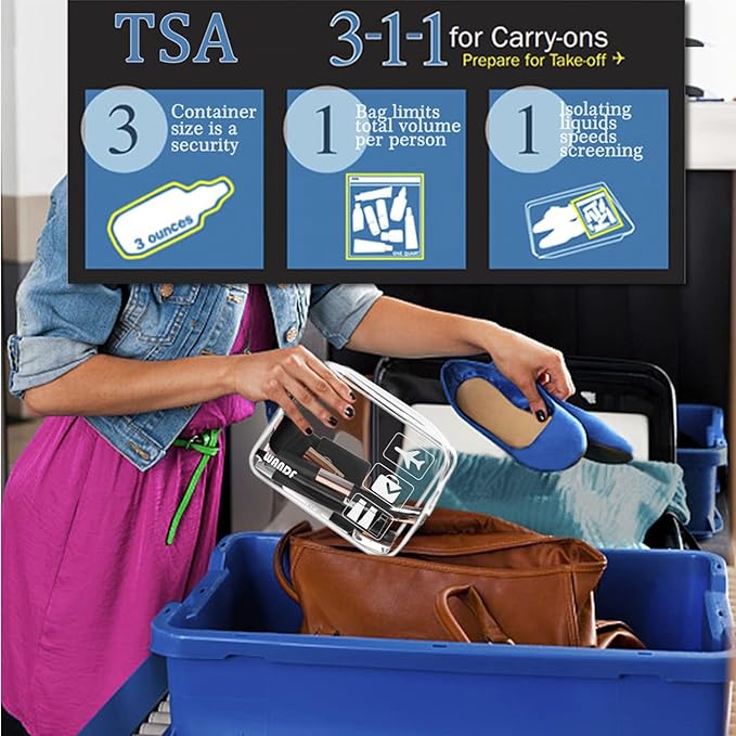 WANDF TSA Approved Toiletry Bag, 2 Packs Travel Clear Toiletry Bag, Quart Size Makeup Cosmetic Pouch with Zipper, Carry-On Airport Compliant Bag for Women and Men (3pcs White)