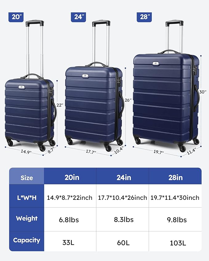 Suitour Hard Sided Luggage Sets 2 piece With Spinner Wheels,20"/24 inch Suitcases with Wheels TSA