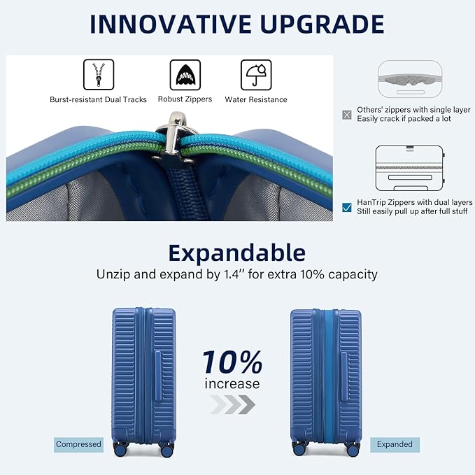 HanTrip Hard Shell Suitcases Expandable Travel Luggage Sets 2 Piece, Carry on and Check in Luggage Lightweight Suitcase Set 2 Piece with Wheels Cup Holder Charger Built in (Interstellar Blue, 20/28)