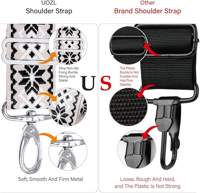 59 Inch Shoulder Straps, Soft with Ultra-Thick Fixed Shoulder Pad, Two Way Independently Adjustable Buckle Replacement Straps for Laptop Bag Messenger Bag Tool Bag Luggage,White
