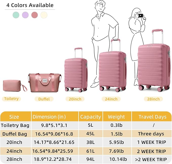 LARVENDER Luggage Sets 5 Piece with Duffel Bag Expandable(Only 28 inch) Hardside PP Carry On Luggage with 360° Spinner Wheels TSA Lock Luggage Sets for Women, Pink