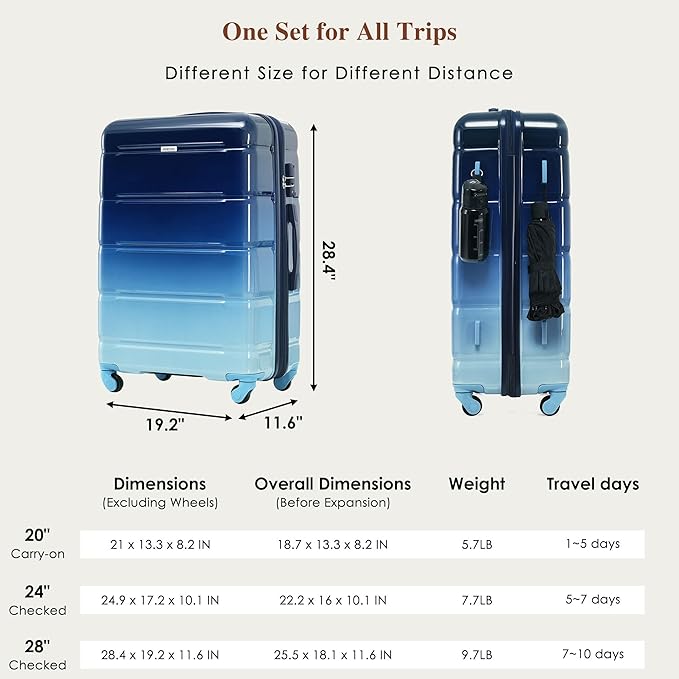 Luggage 3 Piece Hardside Luggage Sets Spinner Wheel Suitcases