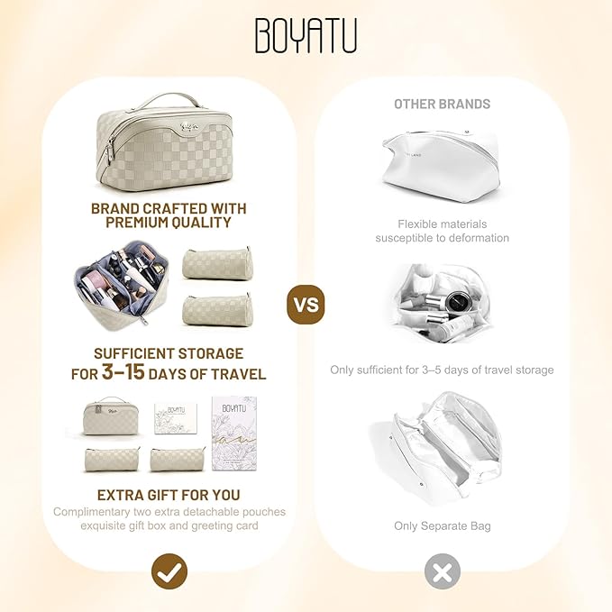BOYATU Travel Makeup Bag Organizer: 3 Pcs Set Large Capacity Cosmetic Bags Holds 10–20 100ml Full-Size Bottles - 180°Open-Flat Make up Case 3-sec touch-up - Toiletry Bag Gift women (01-D-Beige)