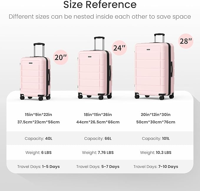 SHOWKOO Luggage Sets 3 Piece Expandable 100% PC Durable Hardshell Suitcase with Wheels TSA Lock Lightweight Luggage Pink