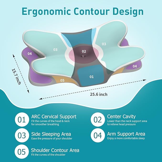 Cervical Pillow for Neck Pain Relief - Ergonomic Neck Pillow for Sleeping, Contour Memory Foam Pillows Side Sleeper Pillow for Neck Support, Bed Pillow for Back Stomach Sleepers