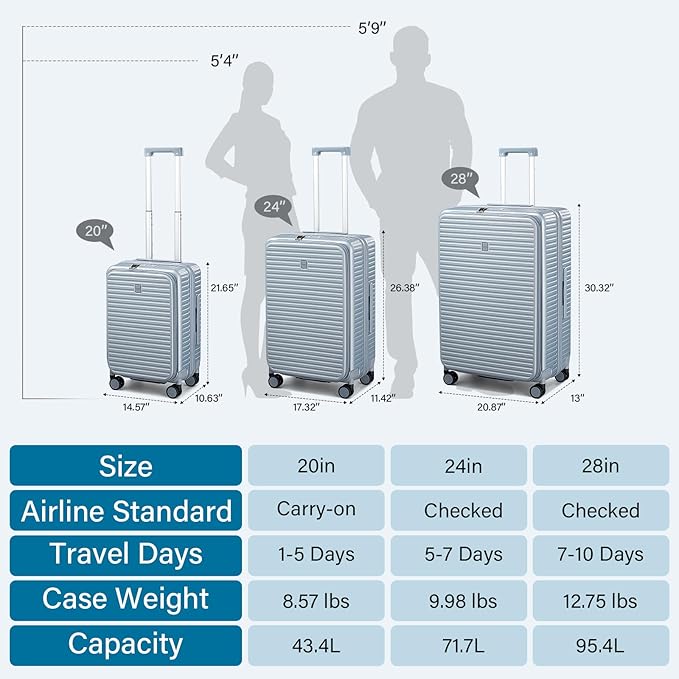 HanTrip Hard Shell Suitcases 28 Inch Large Checked Luggage with Spinner Wheels Cup Holder, Expandable Check in Luggage Lightweight Top Opening Luggage Big Rolling Suitcase with Lock, Silver