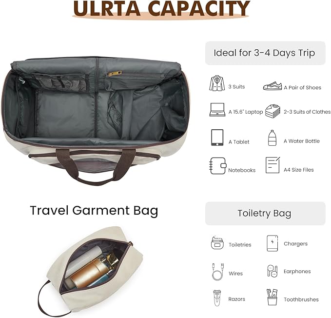 S-ZONE Carry On Garment Bag for Travel Convertible Duffle Bags for Men Women 2 in 1 Hanging Suitcase Business with Toiletry Bag