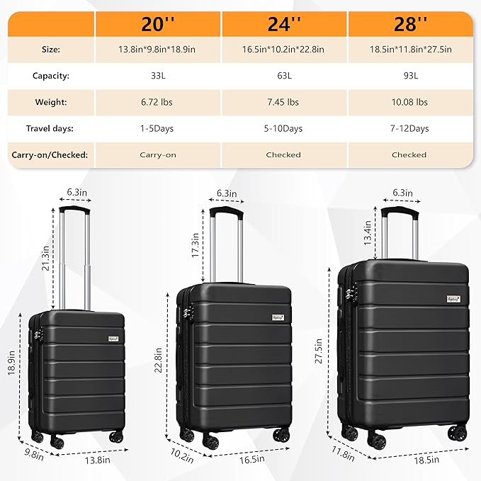 Explorer Luggage Set, Lightweight Hardside Suitcase, Expandable Carry-On Luggage with Travel Backpack & Cosmetic Makeup Bag, 5-Piece Set (20in/24in/28in), Black