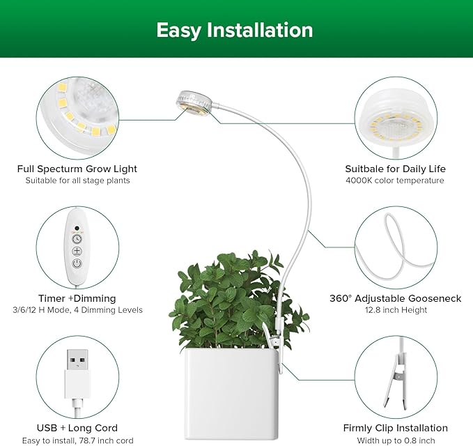 SANSI Grow Lights for Indoor Plants, Pot Clip-On Plant Light, 4-Pack | ETL Listed, 4-Level Dimmable, Auto On Off 3 6 12 Hrs Timer, Small Plants, Garden White, 5V USB Powered