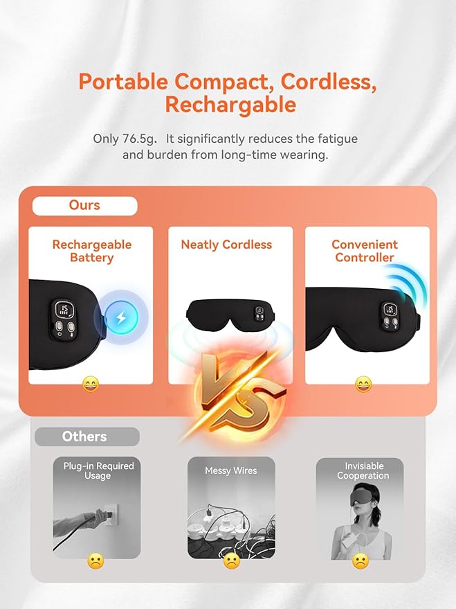 Heated Eye Mask for Dry Eye Relief, Cordless Warm Compress Sleep Mask with 4 Heat Settings & Timer, Rechargeable Silk Eye Warmer for Migraine, Travel, Women Men Black