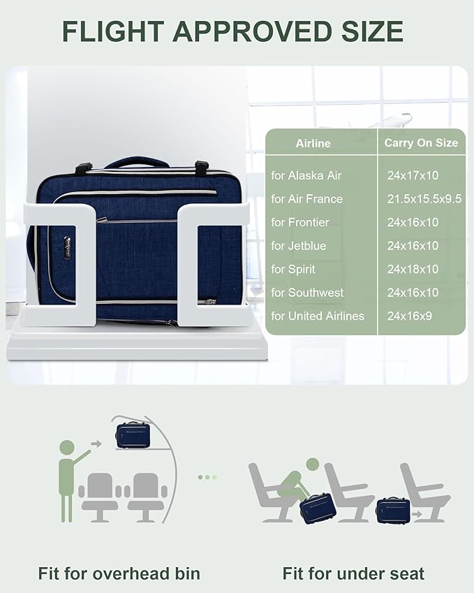 Travel Carry On 17.5" Laptop Expandable Backpack for Men Women, Personal Item Bag Waterproof Airline Approved with USB Charging Hole 3 Packing Cubes, Large Weekender Daypack Business Luggage Suitcase