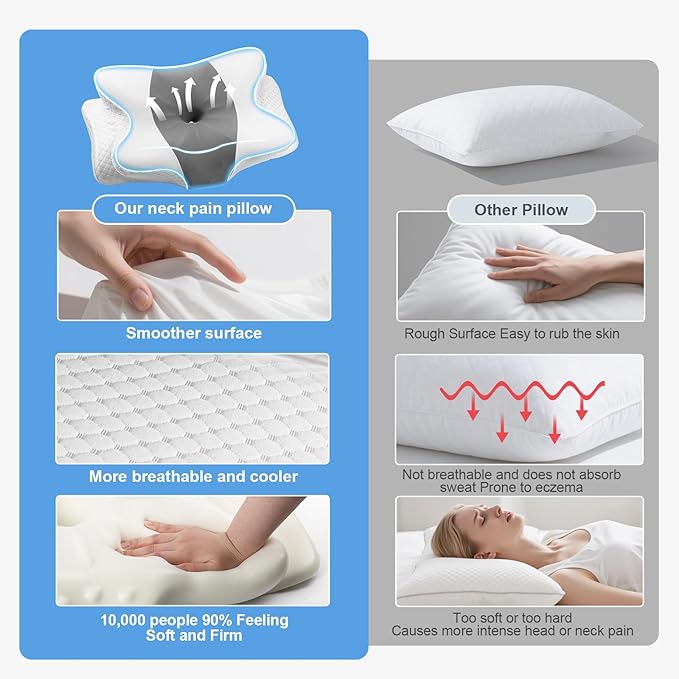 Neck Pillow - Memory Foam Pillow for Side, Back & Stomach Sleepers with Ergonomic Support, Cervical Neck Pillow for Neck Pain Relief, Dreamers Relief Pillow for Office, Travel & Home