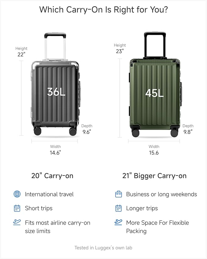 LUGGEX Carry On Luggage with Spinner Wheels, 8010S Aluminum Frame Zipperless Polycarbonate Hard Shell Suitcase with Packing Cubes and Shoe Bag (ZX-Core, Green, 21 Inch)