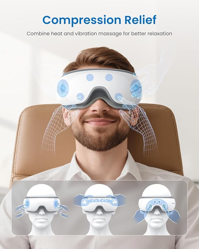 RENPHO Eye Massager with Heat, Mothers Day Birthday Gifts for Mom Women Men Her, FSA Eligible HSA Eye Mask for Migraine Relief, Sleep Mask for Dry Eyes Relax, Reduce Strain for Men Dad Eyeris 1