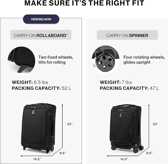 Travelpro Crew Classic Lightweight Softside Expandable Carry on Luggage, 2 Wheel Upright Rollaboard Suitcase, Men and Women, Carry On 22-Inch, Patriot Blue