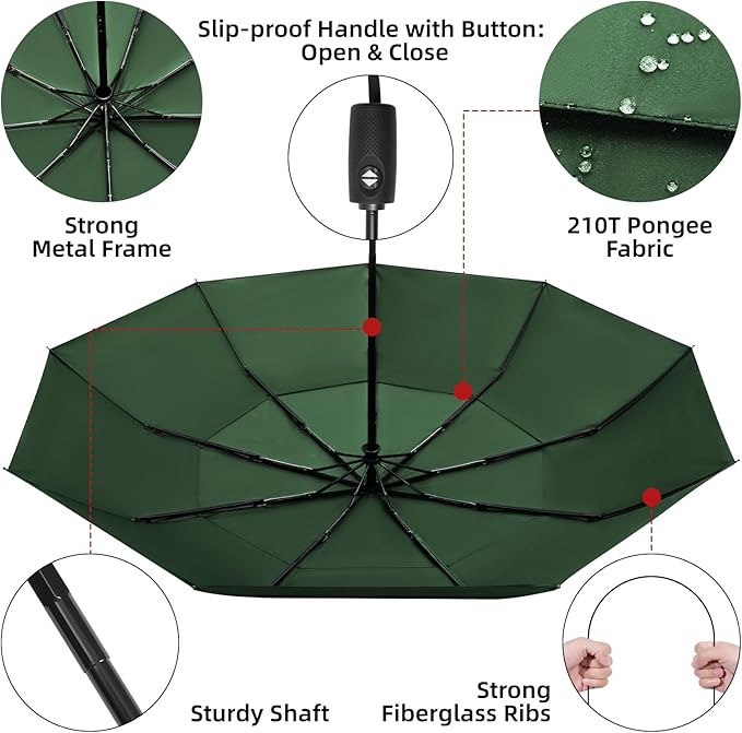 TradMall Travel Umbrella, 42/45 Inches Double Vented Canopy Windproof Automatic Strong Compact Folding Umbrellas for Rain Women and Men