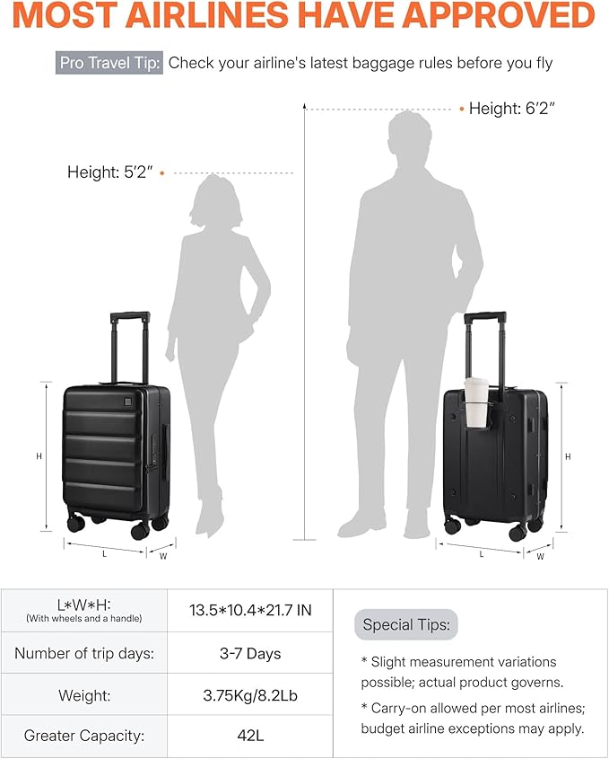 20IN Carry On Luggage,Top Opening Aluminum Frame Hardside 100% PC Airline Approved Suitcase -with TSA Lock,Cup Holder,USB Charge,Side Pothook, 360°Spinner Wheels-Black
