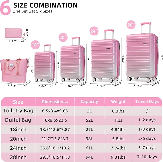 LARVENDER Luggage Sets 6 Piece, Expandable PC+ABS Hardside Multicolor Suitcase Sets with TSA Lock Double Spinner Wheels, Peach Sparkling