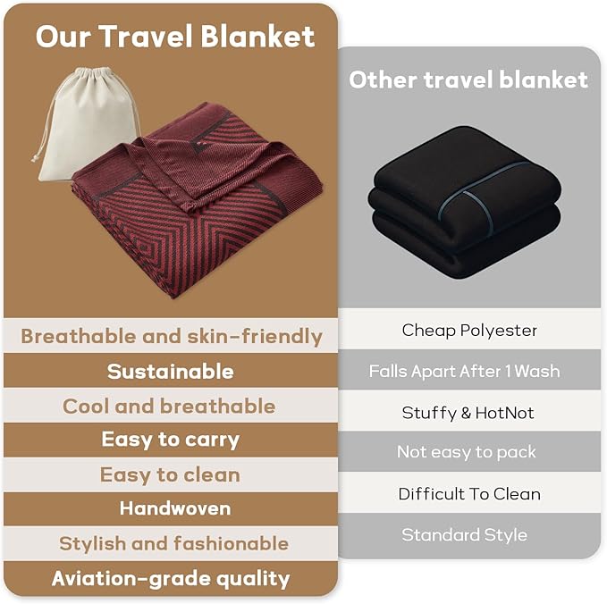 Travel Blanket Airplane - Ultra Soft & Lightweight Knit Design Compact Airplane Blanket,53x72 Inch,Stylish Travel Shawl Wraps for Flights,Office,Home Use,Travel Essentials & Gifts