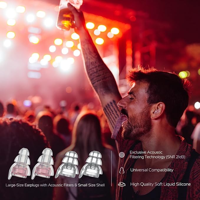 High Fidelity Concert Earplugs, Reusable Musicians Ear Plugs, 24dB Advanced Filter Technology Ear Protection for Music Festivals, DJs, Musicians