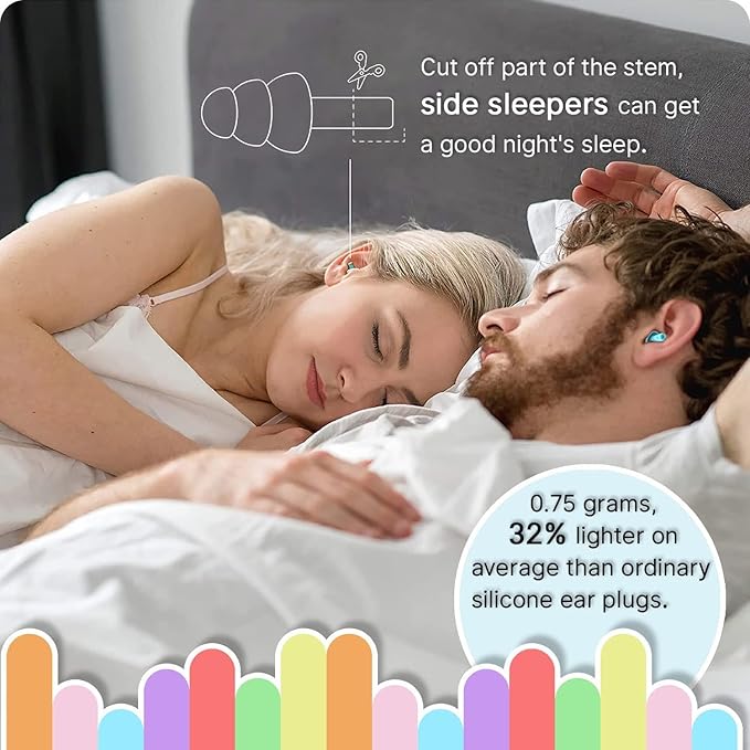 Earplugs for Sleeping,8 Pairs Noise Cancelling Silicone Earplugs for Sleeping Swimming Snoring Concerts