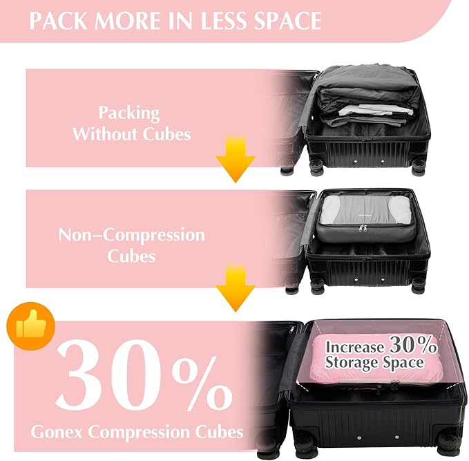 Gonex Compression Packing Cubes, 6pcs Expandable Storage Travel Luggage Bags Organizers with Shoe Bag, Clear Toiletry Bag (Pink)