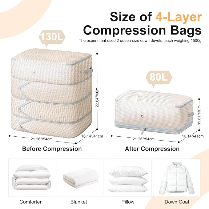 Comforter Storage Bag - Extra Large Capacity Blanket Storage Bags 4-Layer Ultra Space Saving Self Compression Organizer, Washable Compression Bags for Storage Comforter Blanket, 1-Pack, Beige
