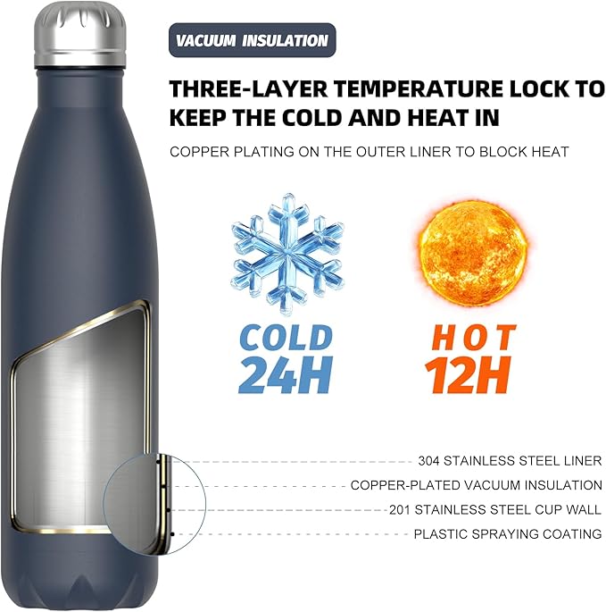 WATERSY Stainless Steel water bottles,17oz/500ml Insulated Water Bottles,Cobalt metal water bottle Keeps Drink Cold and Hot,Blue BPA Free kids water bottles for School,Gym,Travel,Sports