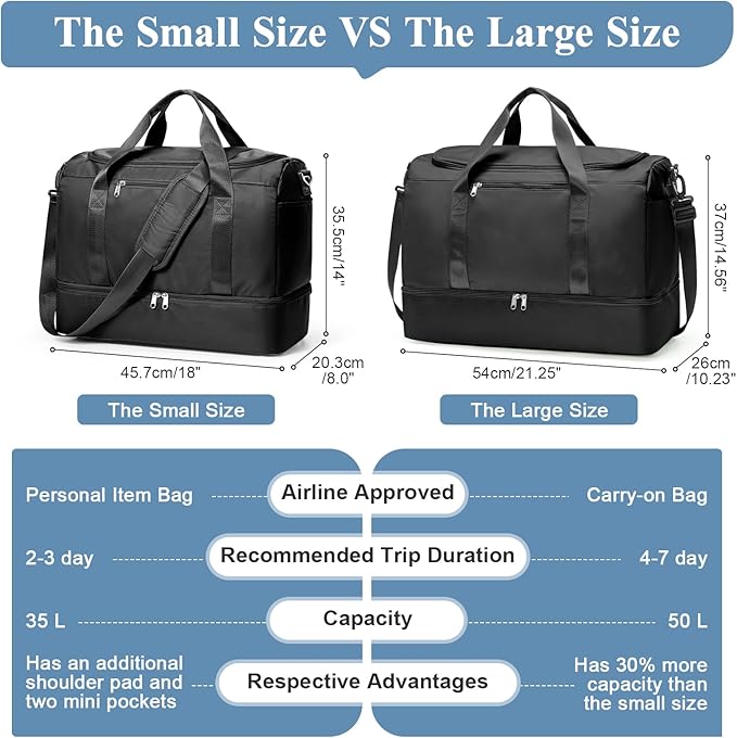 Travel Duffel Bag for Women, Carry-on Overnight Weekender Bags with Wet Pocket, For Spirit Airlines 18x14x8 Personal Item Bag,Small,Black