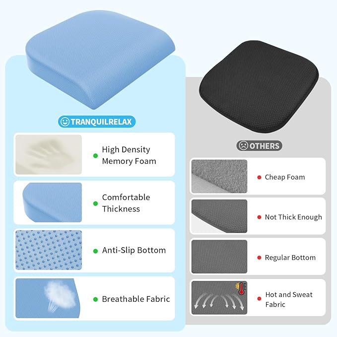 Large Seat Cushion, Memory Foam Cushion for Long Sitting Hours on Office Chair, Home & Car, Non-Slip Chair Pad for Relieving Back & Sciatica & Hip & Coccyx Pain (Light Blue)