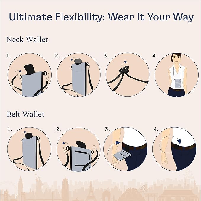 Shacke Hidden Travel 2 in 1 Belt Wallet Black Neck/Belt Hybrid Wallet w/RFID Blocker - Neck Pouch Passport Holder