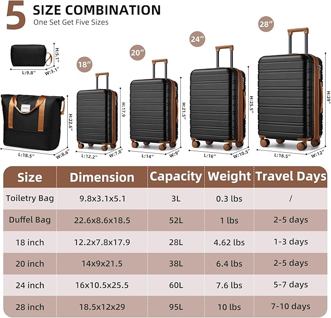 6 Piece Luggage Set Hard Shell - Black Expandable Suitcases with Spinner Wheels and Duffel Bags for Family Travel, Durable Carry On Luggage Sets with Lock for Women and Men