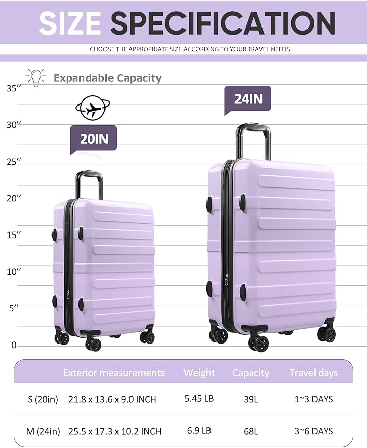 Tolino Luggage 2 Piece（20in/24inch Expandable Luggage Hardshell PC+ABS Leopard Suitcase with Spinner Wheels TSA Lock, Lightweight Rolling Suitcase for Women