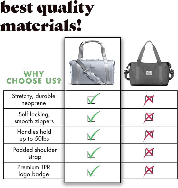 Fit & Fresh Neoprene Weekender Bag for Women – Carry-On Friendly Travel Duffel with Expandable Sides, Trolley Sleeve & Pockets – Lightweight, Water-Resistant Overnight Bag for Weekend Trips + Gym