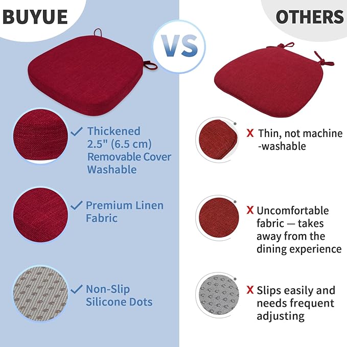 BUYUE Thickened 2.5" Friendly Woven Fabric Dining Chair Cushion, U-Shape High Density Foam Comfortable Chair Pad for Kitchen, Slip Resistant Indoor Seat Cushion (1 Piece, Red)