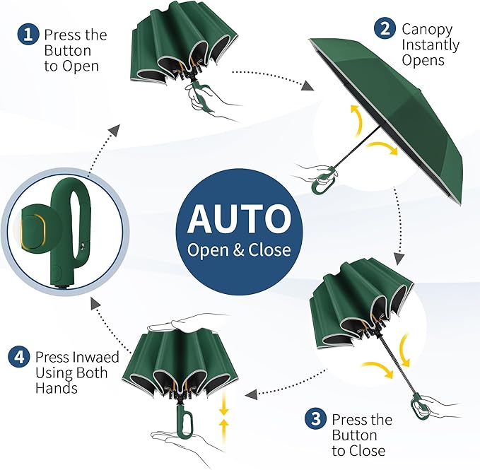 Seniny Travel Umbrella with Carabiner Handle, Windproof Large Umbrellas for Rain with Dual-Rib Structure, Portable Compact Umbrella with Reflective Strip, Car Backpack UV Umbrellas for Sun Protection