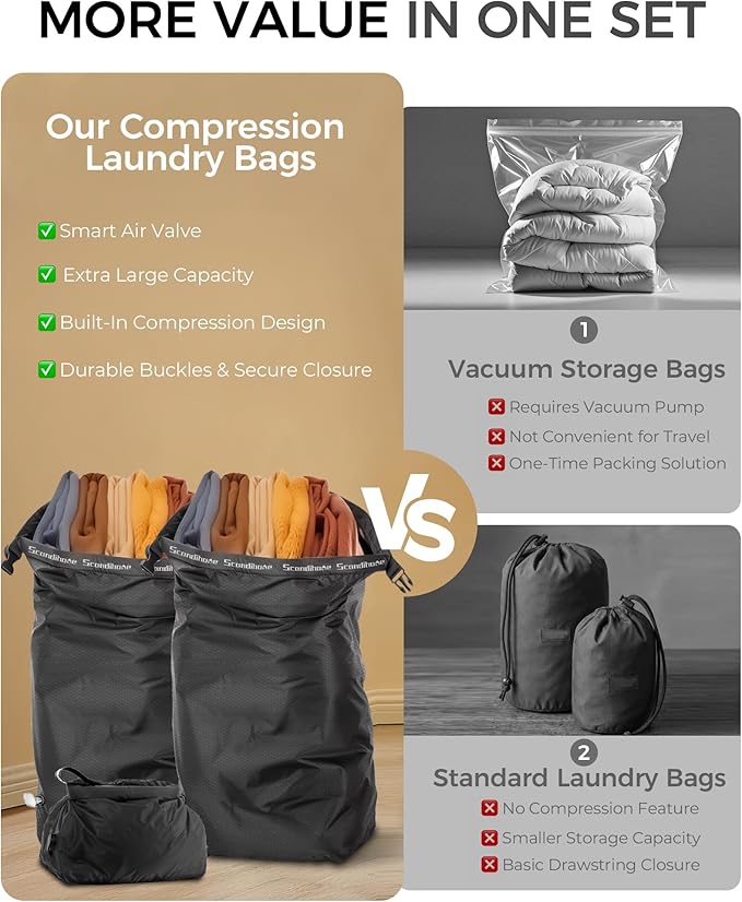 Travel Laundry Bag, Pump-Free Vacuum Compression Dirty Clothes Bag, Reusable Waterproof & Washable Laundry Bag, Wet and Dry Bag, Ideal for Suitcases, Road Trip Essentials (2 Pcs, L+L) Black