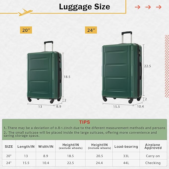 Merax Luggage Sets 2 Piece Suitcase Set, Hardshell 20 IN & 24 IN Suitcase Set with Duffel Bag, Travel Suitcases with Spinner Wheels and TSA Lock(Green)