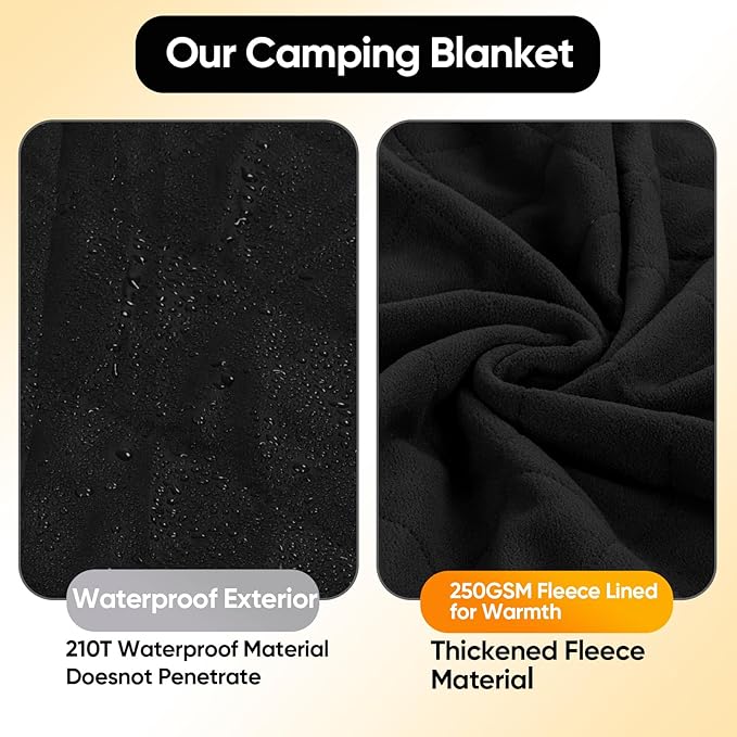 Northroad Waterproof Outdoor Blanket w/Fleece Lining, Large Windproof Camping Blankets for Cold Weather, Light Weight and Warm for Stadium, Hiking, Dog, Picnic, Washable, 55”X 82” (Black, 1PCS)